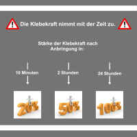 Flausch Klettpunkte extra stark selbstklebend in schwarz  Ø45 mm, 500 Stück