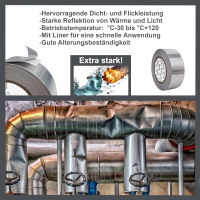 Alu Klebeband Isolierband extra starkin verschiedenen Breiten mit Liner
